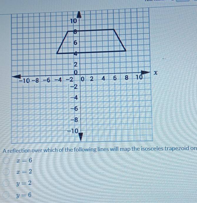 x=6
x=2
y=2
y=6