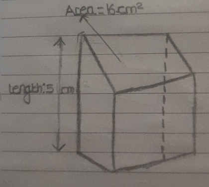 Acea =16cm^2
lengthis on