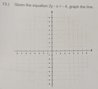 13.) Given the equation 2y-x=-4 , graph the line.