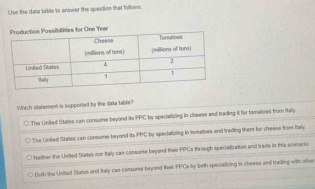 Solved: Use the data table to answer the question that follows. tion ...