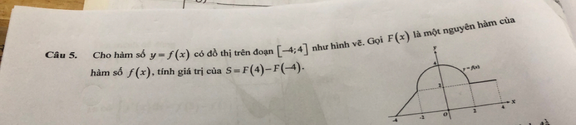 Cho hàm số y=f(x) có đồ thị trên đoạn [-4;4] như hình vẽ. Gọi F(x) là một nguyên hàm của
hàm số f(x) , tính giá trị của S=F(4)-F(-4).
4