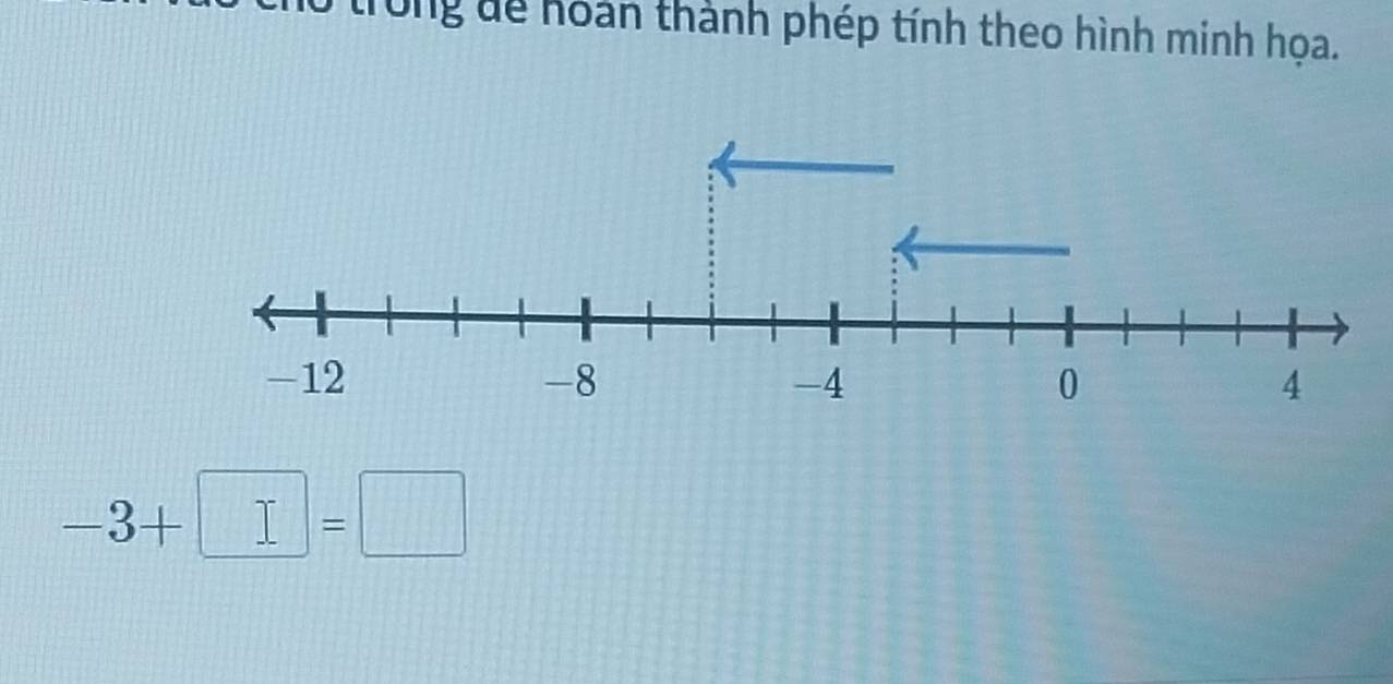 Ông dể hoàn thành phép tính theo hình minh họa.
-3+□ =□