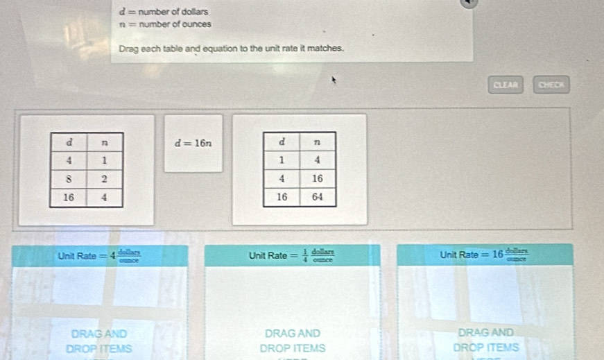 d= number of dollars
n= number of ounces 
Drag each table and equation to the unit rate it matches. 
CLEAR CHECK
d=16n

Unit Rate =4frac defo ecimce Unit Rate = 1/4  Unit Rate =16
DRAG AND DRAG AND DRAG AND 
DROP ITEMS DROP ITEMS DROP ITEMS