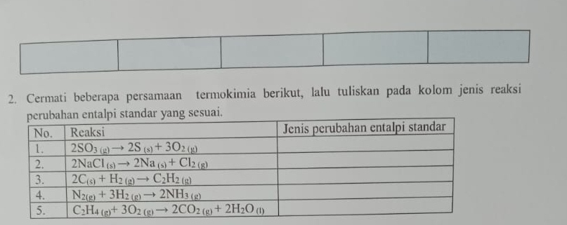 Cermati beberapa persamaan termokimia berikut, lalu tuliskan pada kolom jenis reaksi