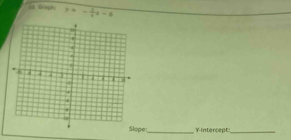 Graph: y=- 3/4 x-6
Slope:_ Y-Intercept:_