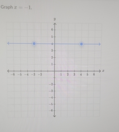 Graph x=-1.