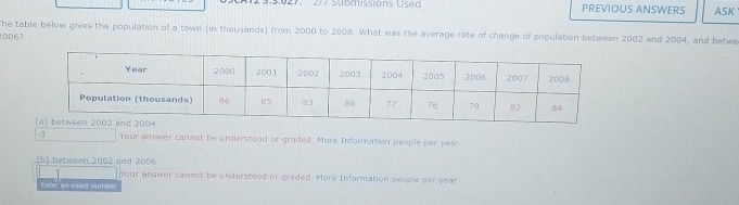 2/7 Submissions Used PREVIOUS ANSWERS ASK
The table below gives the population of a town (in thousands) from 2000 to 2008. What was the average rate of change of population between 2002 and 2004, and betwe
0067
-3 Your answer cannot be understood or graded. More Information people per year
(b) between 2002 and 2006
rour answer cannot be understood or graded. More Information people per year
Enter an exect number