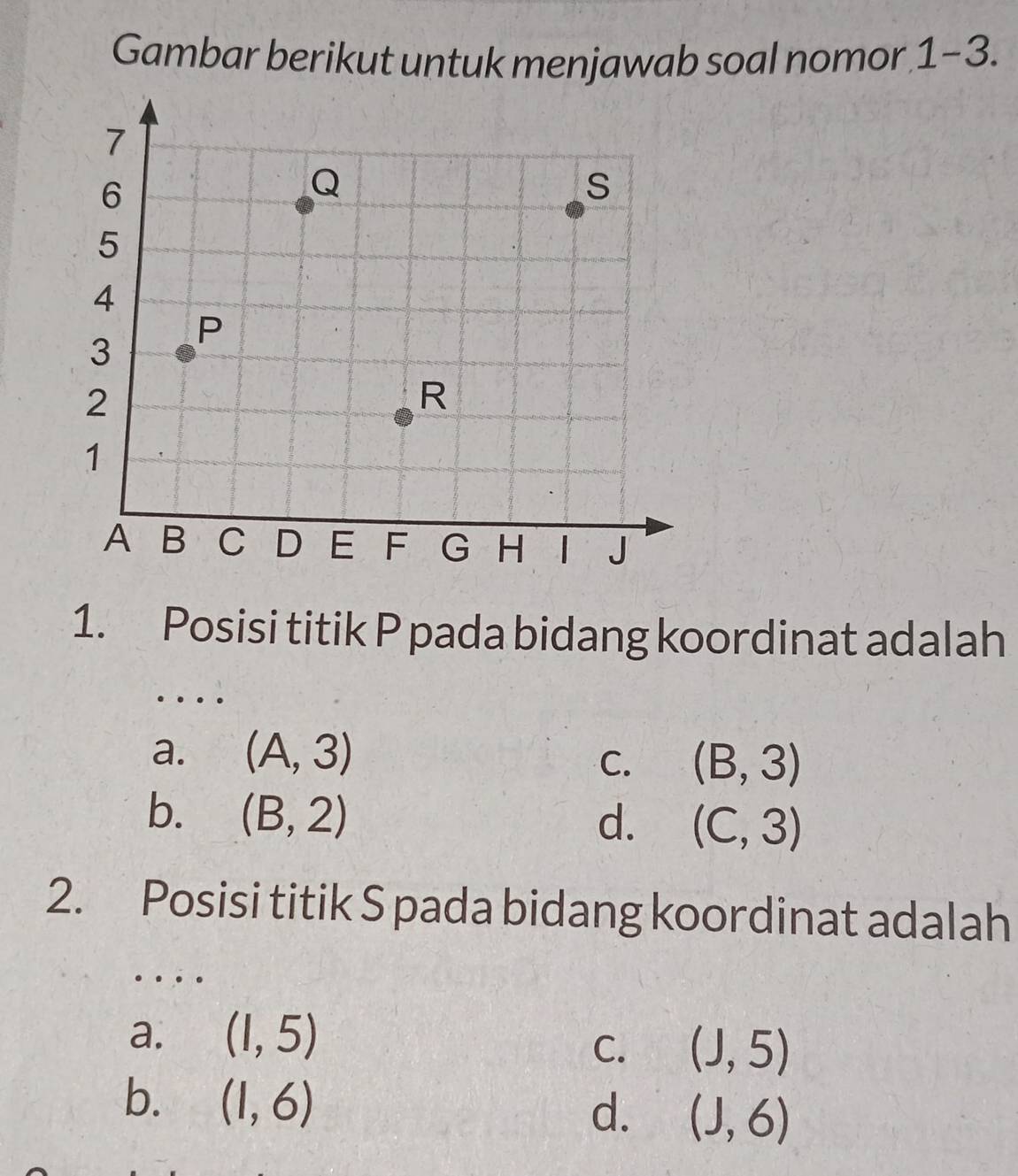 Gambar berikut untuk menjawab soal nomor 1-3. 
1. Posisi titik P pada bidang koordinat adalah
…
a. (A,3)
C. (B,3)
b. (B,2)
d. (C,3)
2. Posisi titik S pada bidang koordinat adalah
。
a. (1,5)
C. (J,5)
b. (1,6)
d. (J,6)