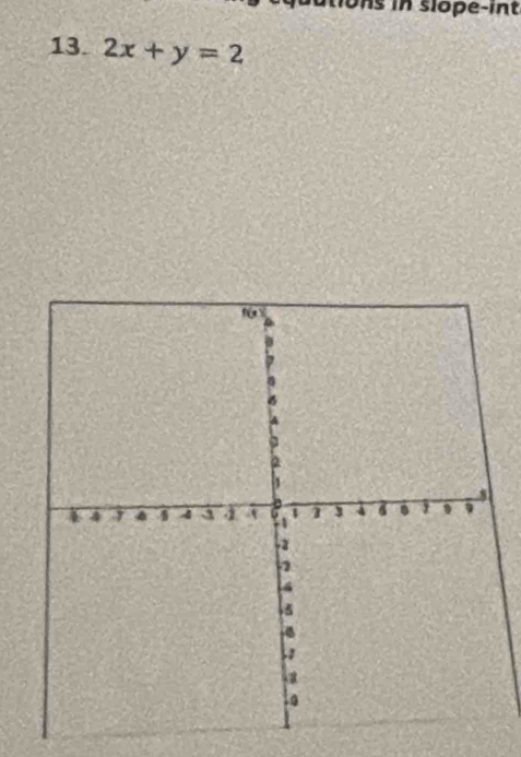 utions in slope-int. 
13. 2x+y=2