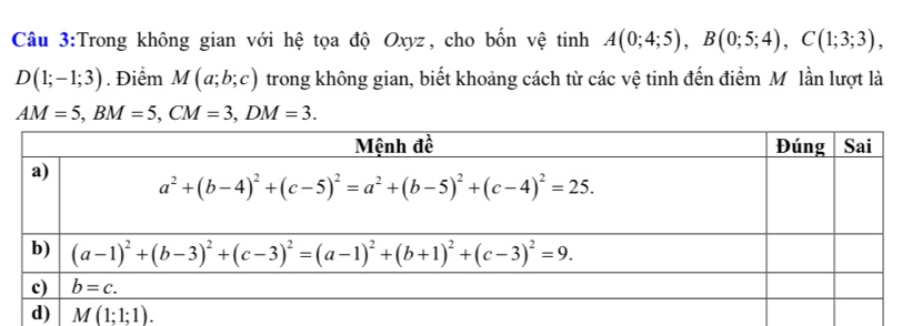 Trong không gian với hệ tọa độ Oxyz, cho bốn vệ tinh A(0;4;5),B(0;5;4),C(1;3;3),
D(1;-1;3). Điểm M(a;b;c) trong không gian, biết khoảng cách từ các vệ tinh đến điểm M lần lượt là
AM=5,BM=5,CM=3,DM=3.