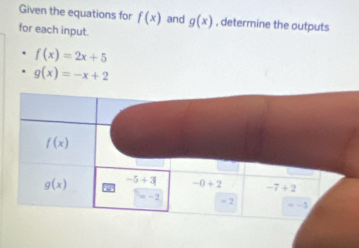 Given the equations for f(x) and g(x) , determine the outputs
for each input.
f(x)=2x+5
g(x)=-x+2