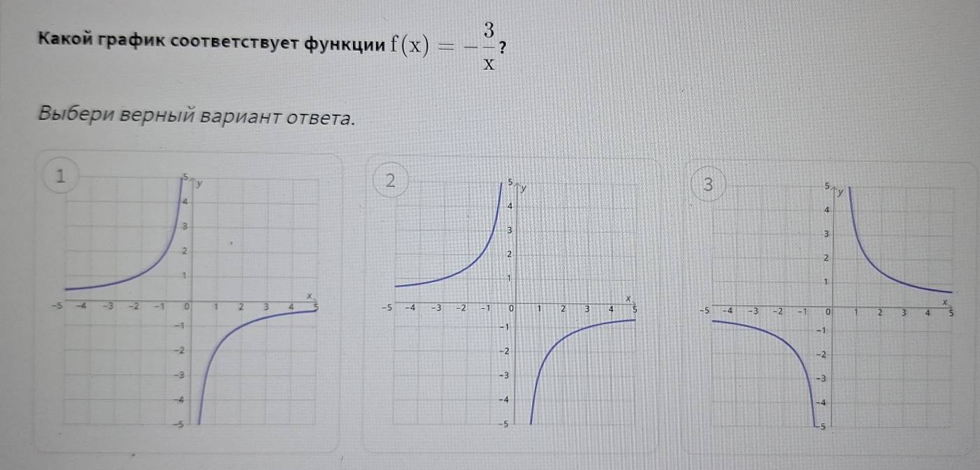 Κакой график соответствует функции f(x)=- 3/x  ? 
Βыбери Βерный Βарианτ ответа.