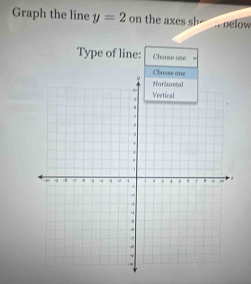 Graph the line y=2 on the axes sh below 
Type of line: Choose one