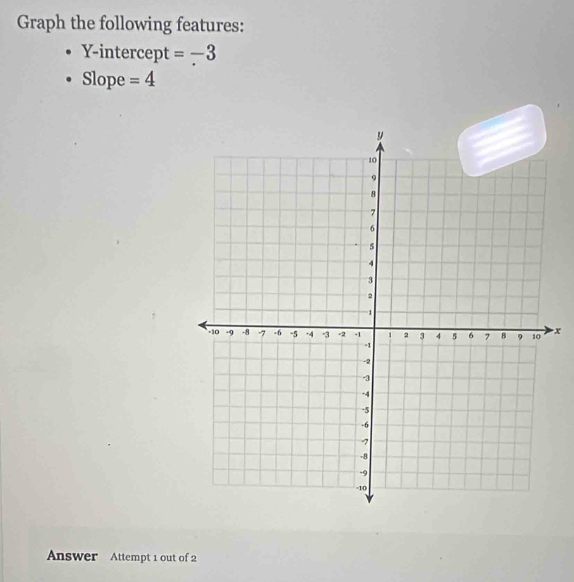 Graph the following features: 
Y-intercept =-3
Slope =4
x
Answer Attempt 1 out of 2