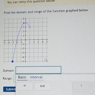 You can retry this question below 
Find the domain and range of the function graphed below. 
Domain: □ 
Range: Basic Interval 
∞ 
Submit DNE □ ↑ □ □