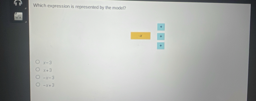 Which expression is represented by the model?
sqrt(3)
+
-X +
x-3
x+3
-x-3
-x+3