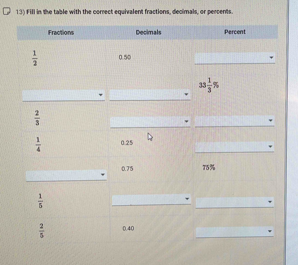 Fill in the table with the correct equivalent fractions, decimals, or percents. 
Fractions Decimals Percent
 1/2  0.50
33 1/3 %
 2/3 
 1/4 
0.25
0.75 75%
 1/5 
 2/5 
0.40