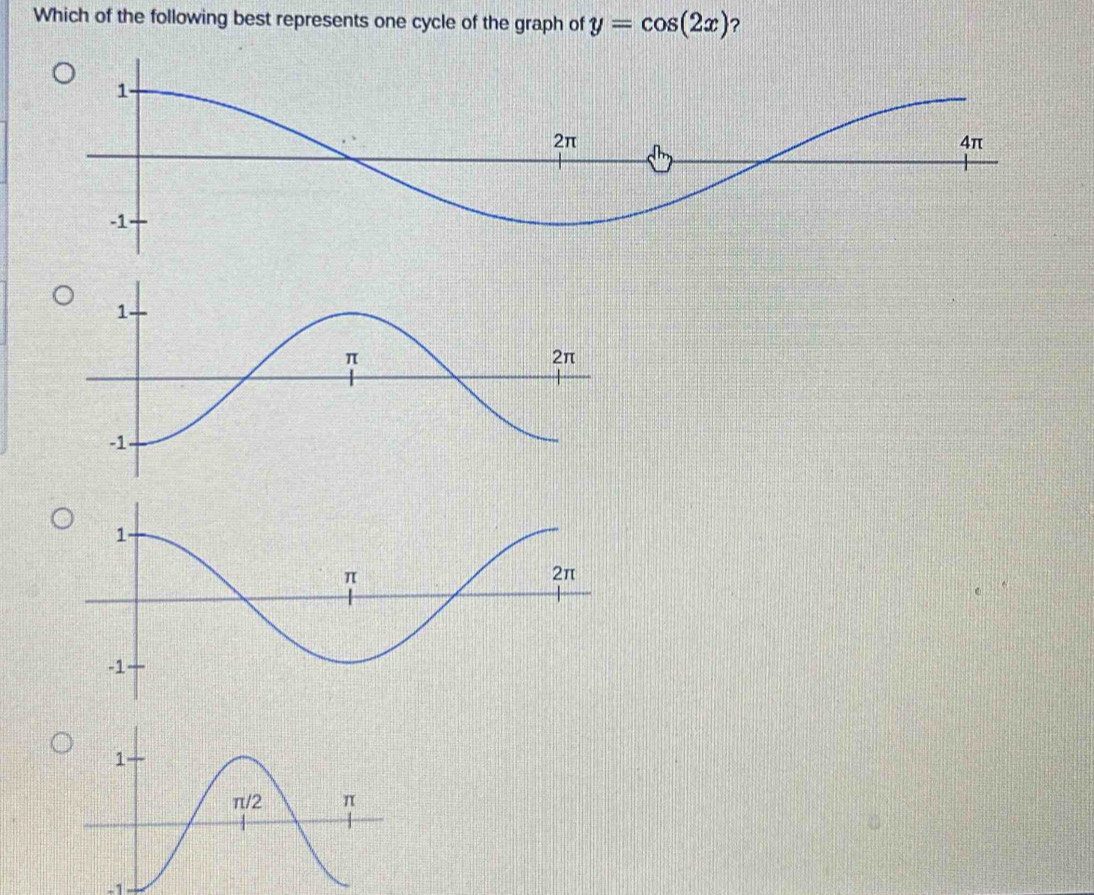 Which of the following best represents one cycle of the graph of y=cos (2x) ?
-1