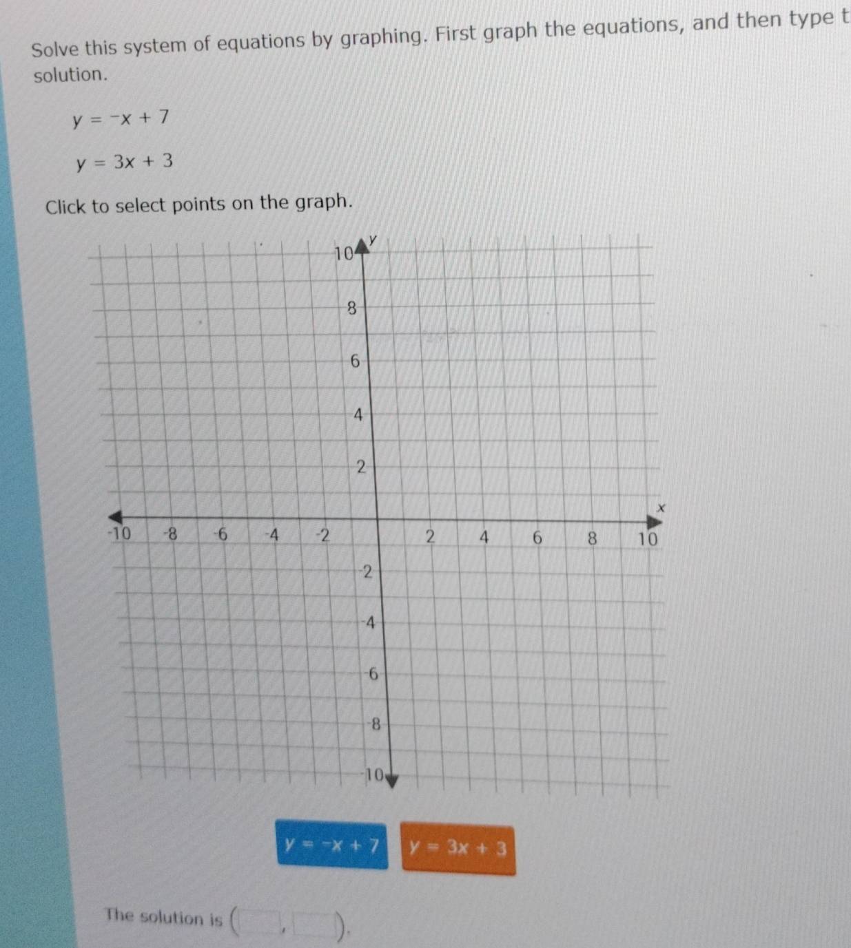 Solve this system of equations by graphing. First graph the equations, and then type t 
solution.
y=-x+7
y=3x+3
Click to select points on the graph.
y=-x+7 y=3x+3
The solution is (□ ,□ ).