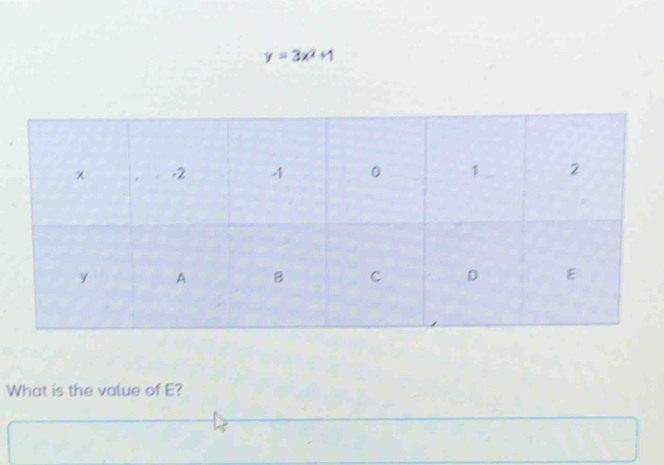 y=3x^2+1
What is the value of E?