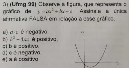 (Ufmg 99) Observe a figura, que representa o
gráfico de y=ax^2+bx+c. Assinale a única
afirmativa FALSA em relação a esse gráfico.
a) α c é negativo.
b) b^2-4ac é positivo.
c) b é positivo.
d) c é negativo.
e) a é positivo