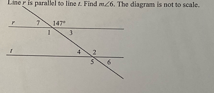 The diagram is not to scale.