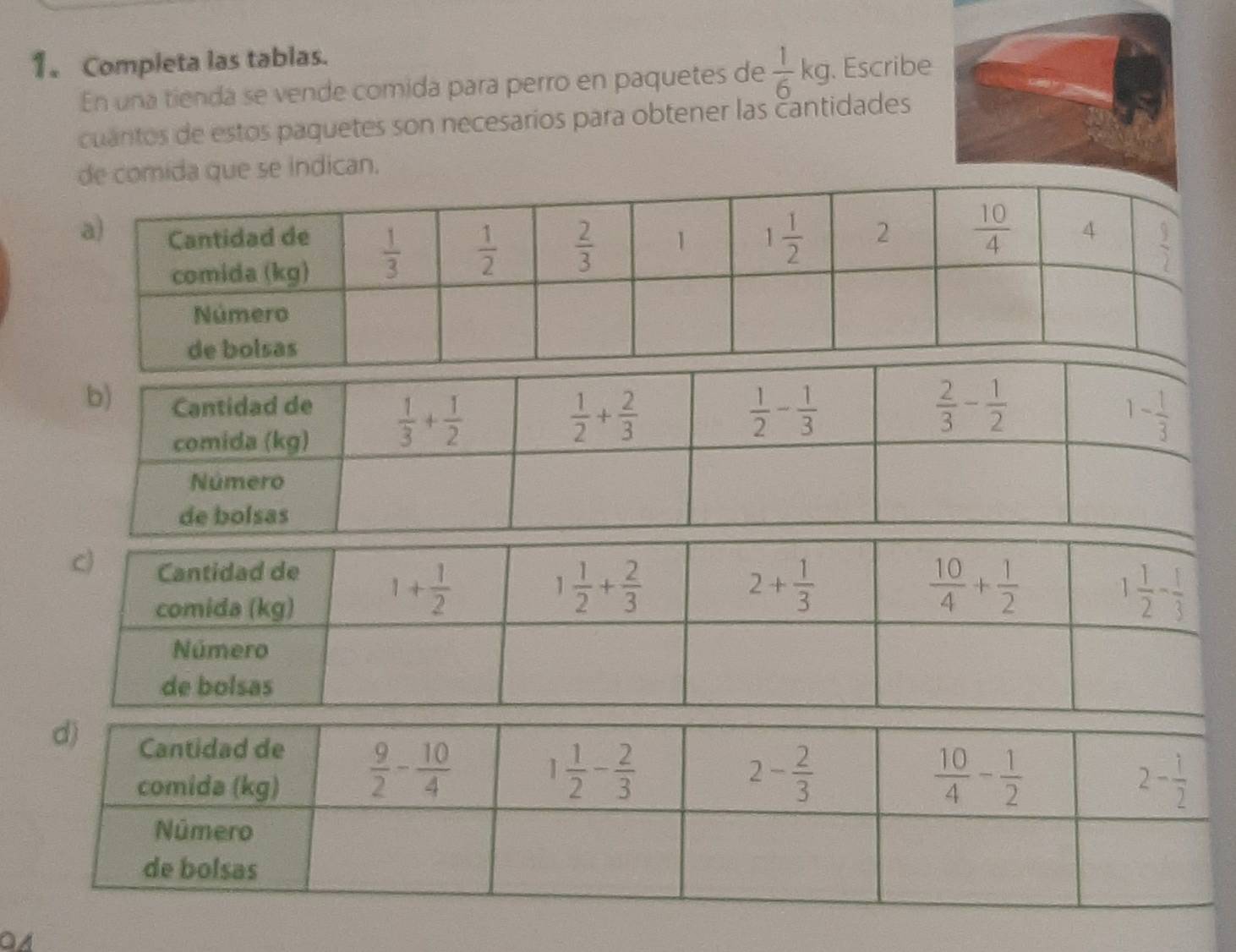 Completa las tablas.
En una tienda se vende comida para perro en paquetes de  1/6 kg. Escribe
cuantos de estos paquetes son necesaríos para obtener las cantidades
de comida que se indican.