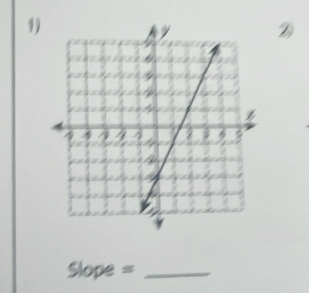 1
D
_ slope=