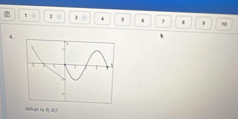 1 2 a 3 4 5 6 7 8 9 10
4、 
What is f(-3) ?