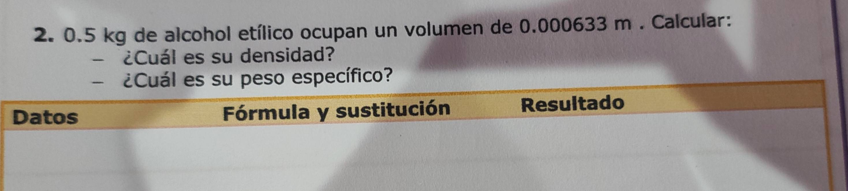 0.5 kg de alcohol etílico ocupan un volumen de 0.000633 m. Calcular: 
- ¿Cuál es su densidad? 
¿Cuál es su peso específico?