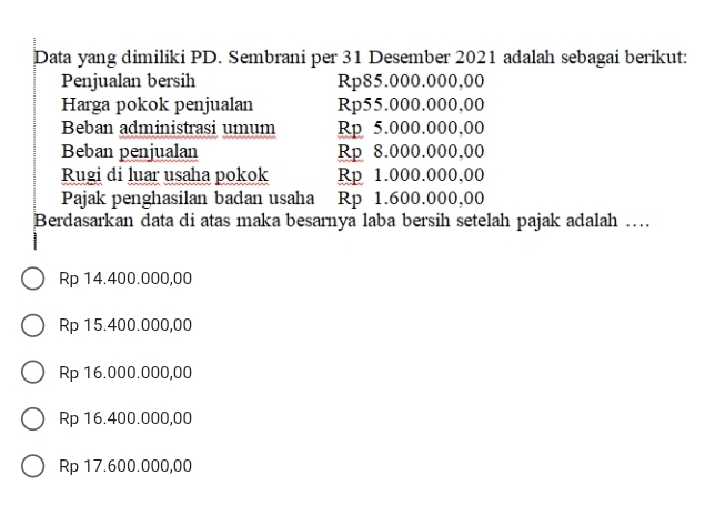 Data yang dimiliki PD. Sembrani per 31 Desember 2021 adalah sebagai berikut:
Penjualan bersih Rp85.000.000,00
Harga pokok penjualan Rp55.000.000,00
Beban administrasi umum Rp 5.000.000,00
Beban penjualan Rp 8.000.000,00
Rugi di luar usaha pokok Rp 1.000.000,00
Pajak penghasilan badan usaha Rp 1.600.000,00
Berdasarkan data di atas maka besarnya laba bersih setelah pajak adalah ….
Rp 14.400.000,00
Rp 15.400.000,00
Rp 16.000.000,00
Rp 16.400.000,00
Rp 17.600.000,00