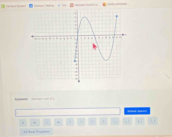 Campus Student Desmos | Testing Vivi C Harrison County Lu... bitlife unblocked -.. 
Answer Attempt 1 out of 3 
Submit Answer 
or U ∞ < > S [, ] [, ) (,] (, ) 
All Real Numbers