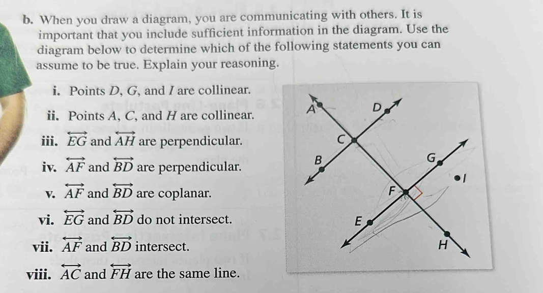 When you draw a diagram, you are communicating with others. It is 
important that you include sufficient information in the diagram. Use the 
diagram below to determine which of the following statements you can 
assume to be true. Explain your reasoning. 
i. Points D, G, and I are collinear. 
ii. Points A, C, and H are collinear. 
iii. overleftrightarrow EG and overleftrightarrow AH are perpendicular. 
iv. overleftrightarrow AF and overleftrightarrow BD are perpendicular. 
v. overleftrightarrow AF and overleftrightarrow BD are coplanar. 
vi. overleftrightarrow EG and overleftrightarrow BD do not intersect. 
vii. overleftrightarrow AF and overleftrightarrow BD intersect. 
viii. overleftrightarrow AC and overleftrightarrow FH are the same line.