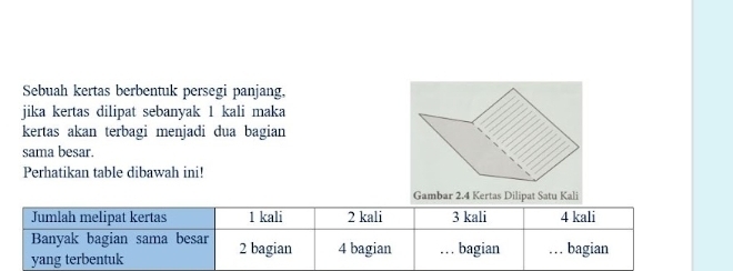 Sebuah kertas berbentuk persegi panjang, 
jika kertas dilipat sebanyak 1 kali maka 
kertas akan terbagi menjadi dua bagian 
sama besar. 
Perhatikan table dibawah ini! 
Gambar 2.4 Kertas Dilipat Satu Kali