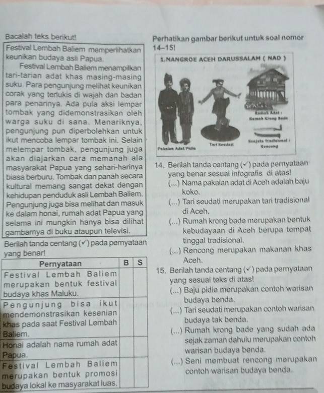 Bacalah teks berikut! Perhatikan gambar berikut untuk soal nomor
Festival Lembah Baliem memperlihatkan 14-15!
kaunikan budaya asli Papua. 
Festival Lembah Baliem menampilkan
tari-tarian adat khas masing-masing
suku. Para pengunjung melihat keunikan
corak yang terlukis di wajah dan badan
para penarinya. Ada pula aksi lempar
tombak yang didemonstrasikan oleh 
warga suku di sana. Menariknya,
pengunjung pun diperbolehkan untuk 
ikut mencoba lempar tombak ini. Selain
melempar tombak, pengunjung juga
akan diajarkan cara memanah ala
masyarakat Papua yang sehari-harinya 14. Berilah tanda centang (√) pada pernyataan
biasa berburu. Tombak dan panah secara yang benar sesuai infografis di atas!
kultural memang sangat dekat dengan. (...) Nama pakaian adat di Aceh adalah baju
kehidupan penduduk asli Lembah Baliem. koko.
Pengunjung juga bisa melihat dan masuk (...) Tari seudati merupakan tari tradisional
ke dalam honai, rumah adat Papua yang di Aceh.
selama ini mungkin hanya bisa dilihat (...) Rumah krong bade merupakan bentuk
gambarnya di buku ataupun televisi. kebudayaan di Aceh berupa tempat
Berilah tanda centang (▲ ) pada pemyataan tinggal tradisional.
y(...) Rencong merupakan makanan khas
Aceh.
FBerilah tanda centang (√) pada pernyataan
myang sesuai teks di atas!
b(...) Baju pidie merupakan contoh warisan
Pbudaya benda.
m(...) Tari seudati merupakan contoh warisan
kbudaya tak benda.
B(...) Rumah krong bade yang sudah ada
Hsejak zaman dahulu merupakan contoh
Pwarisan budaya benda.
F(...) Seni membuat rencong merupakan
mcontoh warisan budaya benda.
budaya lokal