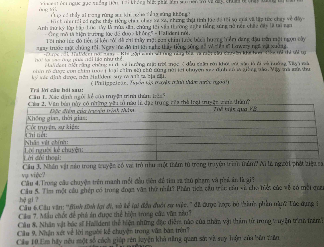 Vincent ôm ngực gục xuông liên. Tôi không biết phải làm sao nền trở về đây, chuẩn bị chủy xuông tị
ông tới.
- Ông có thấy ai trong rừng sau khi nghe tiếng súng không?
- Hình như tôi có nghe thấy tiếng chân chạy xa xa, nhưng thật tình lúc đó tôi sợ quá và lập tức chạy về đây
Anh thứ ký lắp bắp-Lúc này là mùa săn, chúng tôi vẫn thường nghe tiếng súng nổ nên chắc đây là tai nạn
- Ông mô tả hiện trường lúc đó được không? - Halldent nói.
Tôi nhớ lúc đó tiến sĩ kêu tôi để chi thấy một con chim tước bách hương hiếm đang đậu trên một ngọn cây
ngay trước mặt chúng tôi. Ngay lúc đó thì tôi nghe thấy tiếng súng nổ và tiến sĩ Lowery ngã vật xuống.
-Dược rồi, Halldent nói ngay - Khi gặp cảnh sát ông ráng bịa ra một câu chuyện khá hơn. Còn tối thì tổi tự
hỏi tại sao ông phải nói láo như thế.
Halldent biết rằng chăng ai đi về hướng mặt trời mọc ( dấu chân rời khỏi cái xác là đi về hướng Tây) mã
nhìn rõ được con chim tước ( loại chim sẻ) chứ đừng nói tới chuyện xác định nó là giống nào. Vậy mà anh thư
ký xác định được, nên Halldent suy ra anh ta bịa đặt.
( PhilippeJette, Tuyển tập truyện trinh thám nước ngoài)
Trã lời câu hỏi sau:
Cầu 1. Xác định ngôi kể của truyện trinh thám trên?
yện trinh thám?
Cầu 3. Nhân vật nào trong truyện có vai trò như một thám tử trong truyện trinh thám? Ai là người phát hiện ra
vụ việc?
Câu 4.Trong câu chuyện trên manh mối đầu tiên để tìm ra thủ phạm và phá án là gì?
Câu 5. Tìm một cầu ghép có trong đoạn văn thứ nhất? Phân tích cấu trúc câu và cho biết các vế có mối quan
hệ gi ?
Câu 6.Câu văn: “Bình tĩnh lại đi, và kể lại đầu đuôi sự việc.” đã được lược bỏ thành phần nào? Tác dụng ?
Câu 7. Mẫu chốt đề phá án được thể hiện trong câu văn nào?
Câu 8. Nhân vật bác sĩ Halldent thể hiện những đặc điểm nào của nhân vật thám tử trong truyện trinh thám?
Cầu 9. Nhận xét về lời người kể chuyện trong văn bán trên?
Cầu 10.Em hãy nêu một số cách giúp rèn luyện khả năng quan sát và suy luận của bản thân