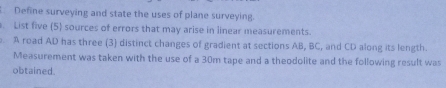 Define surveying and state the uses of plane surveying. 
. List five (5) sources of errors that may arise in linear measurements. 
. A road AD has three (3) distinct changes of gradient at sections AB, BC, and CD along its length 
Measurement was taken with the use of a 30m tape and a theodolite and the following result was 
obtained.