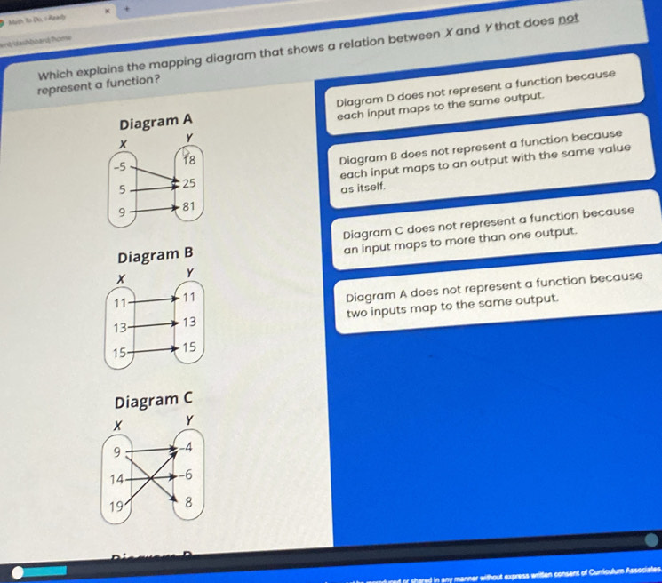 # Math To Do. 1 Beasly
ant/dashboard höme
Which explains the mapping diagram that shows a relation between X and Ythat does not
represent a function?
Diagram D does not represent a function because
A
each input maps to the same output.
Diagram B does not represent a function because
each input maps to an output with the same value
as itself.
Diagram C does not represent a function because
gram B
an input maps to more than one output.
Diagram A does not represent a function because
two inputs map to the same output.
Diagram C
as writen consent of Curriculum Associates