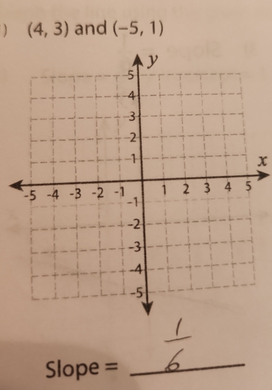 ) (4,3) and (-5,1)
x 
Slope =_