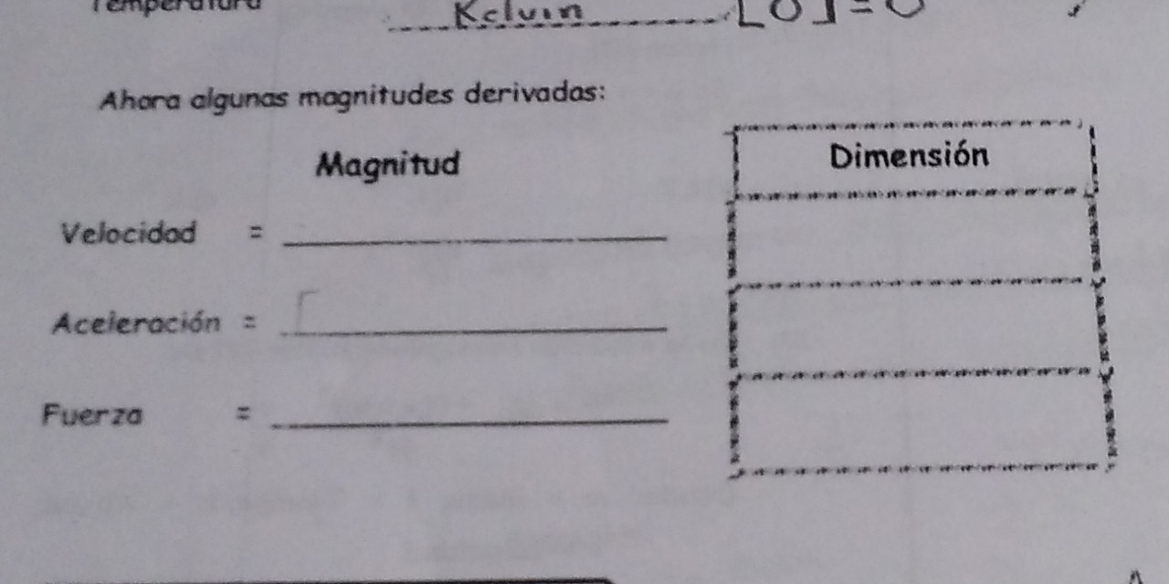 Kelyin 
Ahora algunas magnitudes derivadas: 
Magnitud Dimensión 
Velocidad =_ 
Aceleración =_ 
Fuerza =_