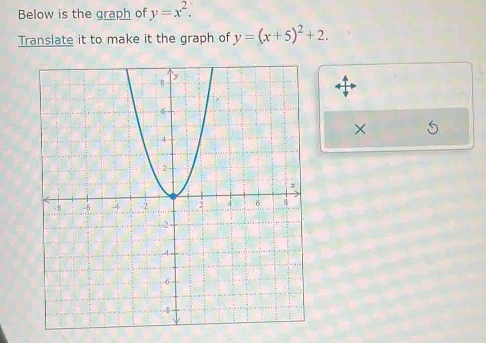 Below is the graph of y=x^2. 
Translate it to make it the graph of y=(x+5)^2+2. 
×