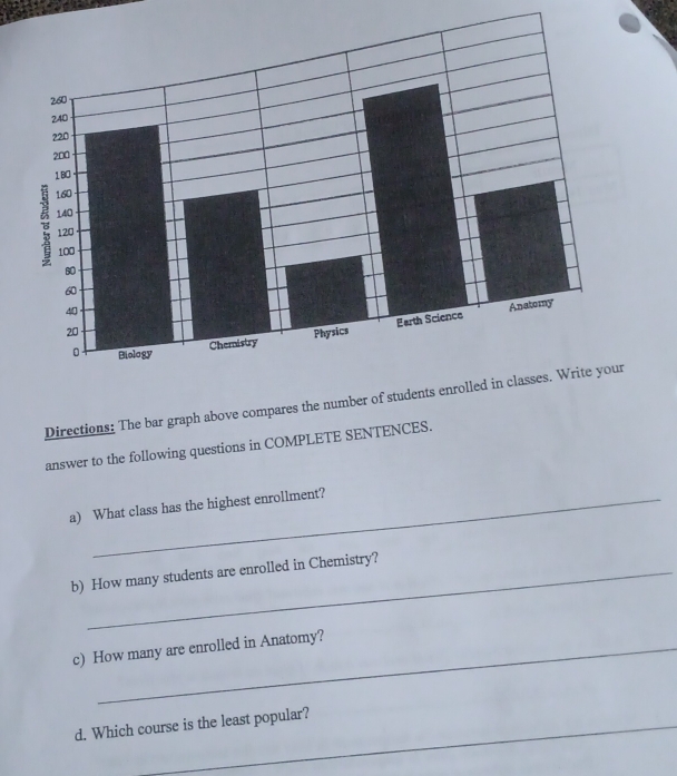 Directions: The bar graph above compares the number 
answer to the following questions in COMPLETE SENTENCES. 
a) What class has the highest enrollment? 
b) How many students are enrolled in Chemistry? 
c) How many are enrolled in Anatomy? 
d. Which course is the least popular?