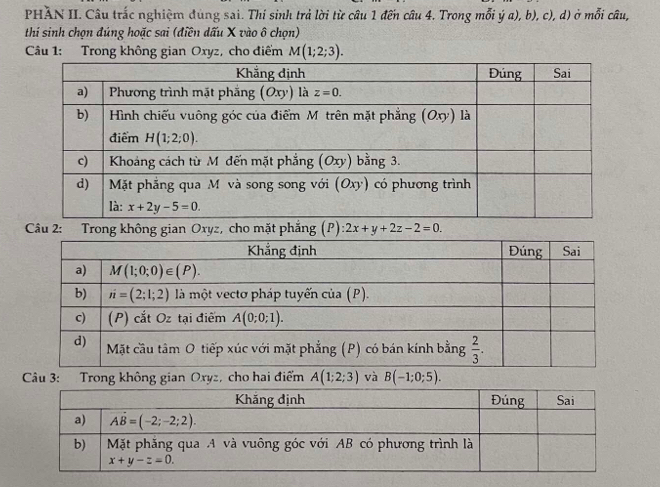 PHĂN II. Câu trắc nghiệm đùng sai. Thí sinh trả lời từ câu 1 đến câu 4. Trong mỗi ý a), b), c), d) ở mỗi câu,
thí sinh chọn đúng hoặc sai (điền dấu X vào ô chọn)
Câu 1: Trong không gian Oxyz, cho điểm M(1;2;3).
Câu 2: Trong không gian Oxyz, cho mặt phẳng (P) 2x+y+2z-2=0.
Câu 3: Trong không gian Oxyz, cho hai điểm A(1;2;3) và B(-1;0;5).