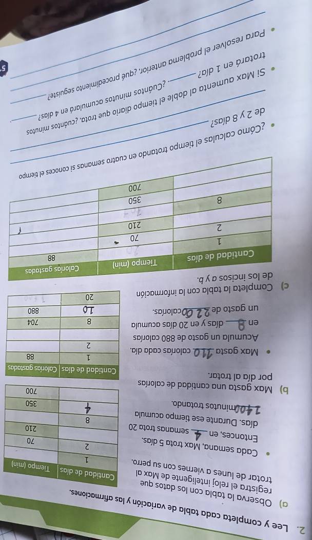 Lee y completa cada tabla de variación y las afirmaciones 
a) Observa la tabla con los datos que 
registra el reloj inteligente de Max al 
trotar de lunes a viernes con su perro. 
Cada semana, Max trota 5 días. 
Entonces, en_ semanas trota 20
días. Durante ese tiempo acumula 
_minutos trotando. 
b) Max gasta una cantidad de calorías 
por día al trotar. 
Max gasta _calorías cada día. 
Acumula un gasto de 880 calorías 
en_ días y en 20 días acumula 
un gasto de_ O calorías. 
c) Completa la tabla con la información 
_:Cómo calculas el tiempo trotan 
de 2 y 8 días? 
Si Max aumenta al doble el tiempo diario que trota, ¿cuántos minutos 
_trotará en 1 día? _;Cuántos minutos acumulará en 4 días? 
5 
Para resolver el problema anterior, ¿qué procedimiento seguiste