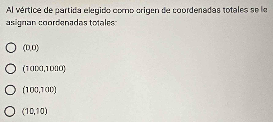 Al vértice de partida elegido como origen de coordenadas totales se le
asignan coordenadas totales:
(0,0)
(1000,1000)
(100,100)
(10,10)