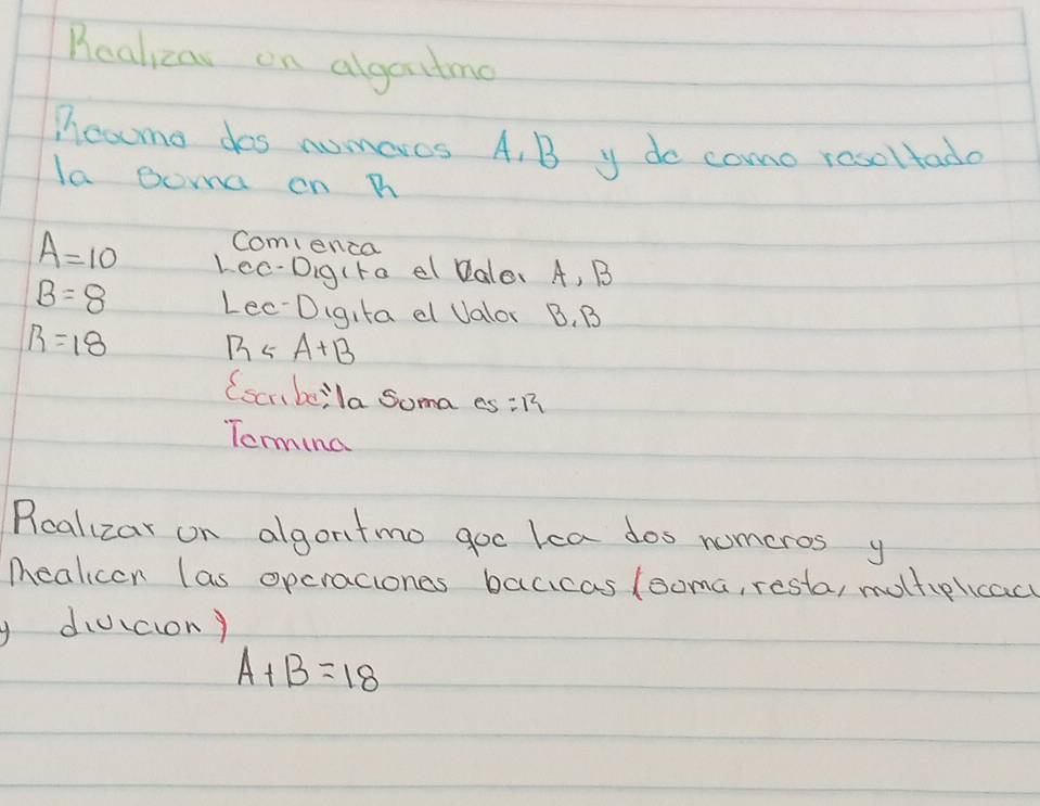 Realizas on algattmo 
Pheamo dos numeros A, B y do como rosoltado 
Ia soma on h 
Comenca
A=10 Lec-Dig(ta el Vale. A, B
B=8 Lec-Digita d Valor B. B
R=18
B
(scmbeila Soma es :13
Terming 
Rcalizar on algontmo goc lea dos romeros y 
mealicen (as opcraciones bacicas looma, resta, moltplicac 
y diucion)
A+B=18