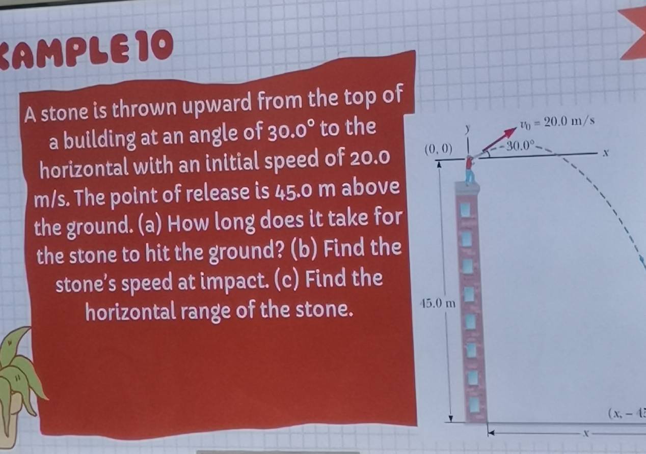 KAMPLE10
A stone is thrown upward from the top of
a building at an angle of 30.0° to the
horizontal with an initial speed of 20.0 
m/s. The point of release is 45.0 m above
the ground. (a) How long does it take for
the stone to hit the ground? (b) Find the
stone’s speed at impact. (c) Find the
horizontal range of the stone.
(x,-4