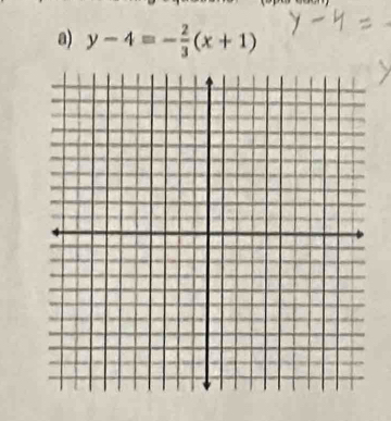 y-4=- 2/3 (x+1)