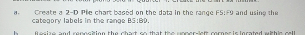 Solved: Create a 2-D Pie chart based on the data in the range F5:F9 and ...