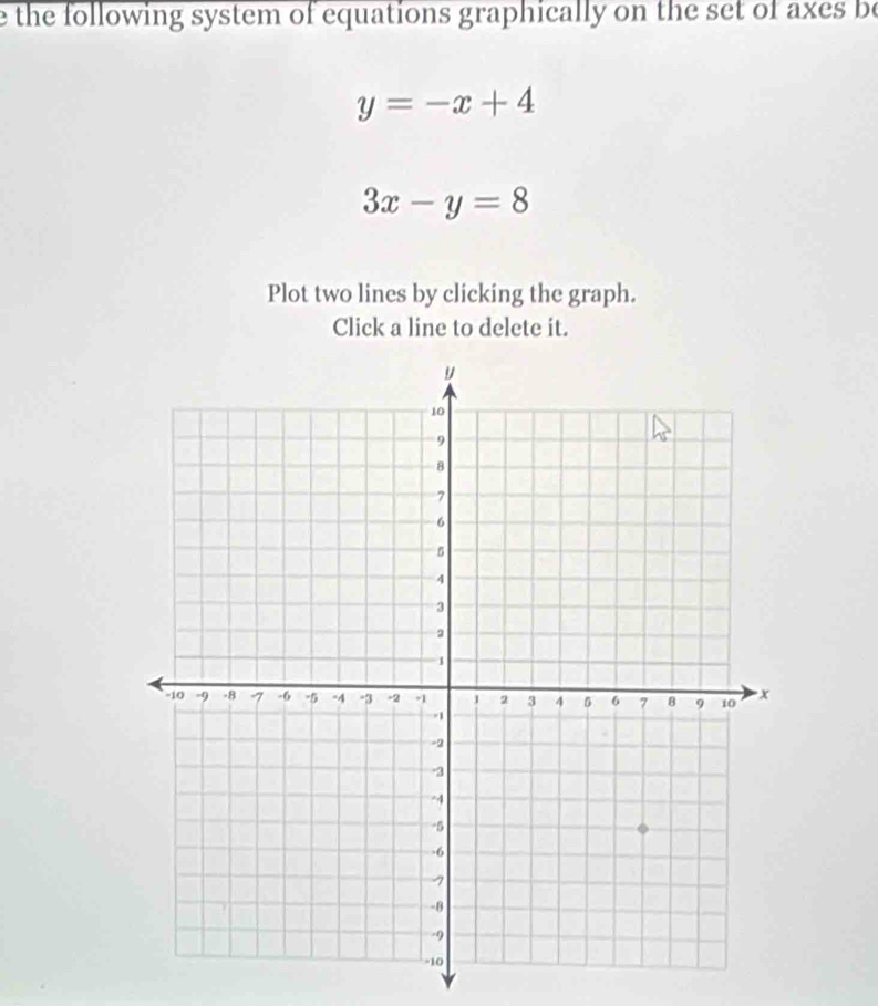 the following system of equations graphically on the set of axes be
y=-x+4
3x-y=8
Plot two lines by clicking the graph.
Click a line to delete it.